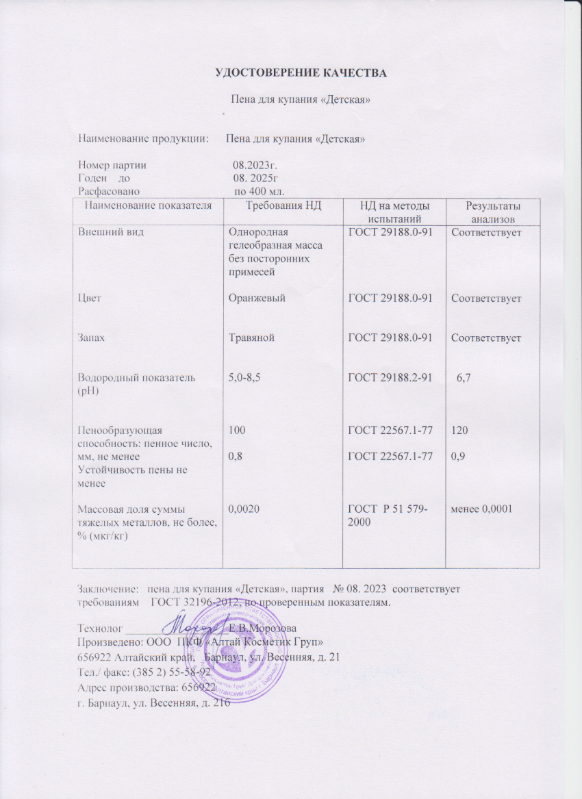 Паспорт №082023